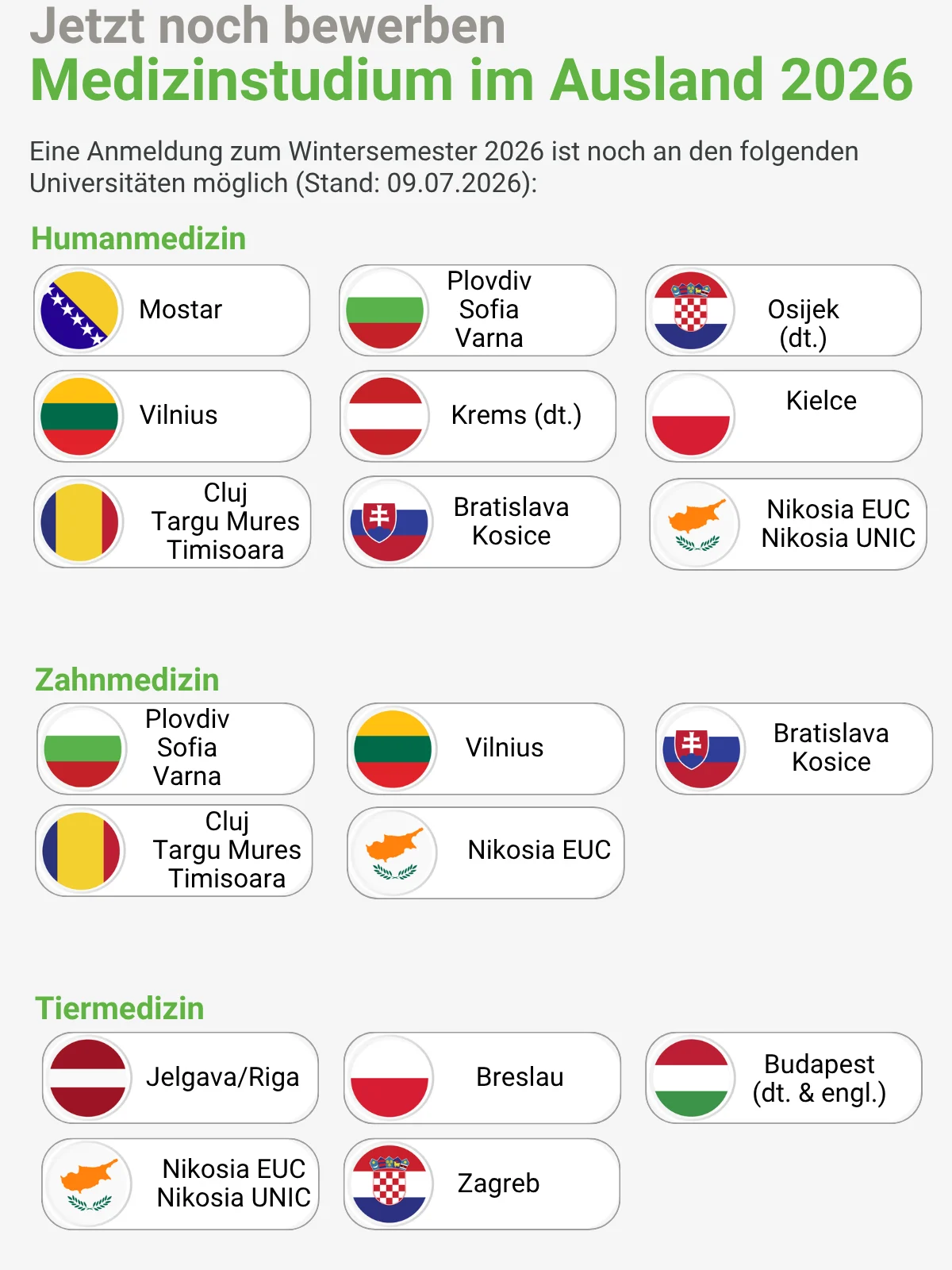Fristen 2025